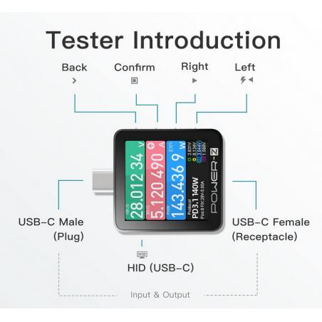 Power-Z KM003C USB-C tester nabíjení